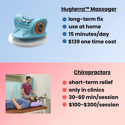 Hugtierra™ Massager